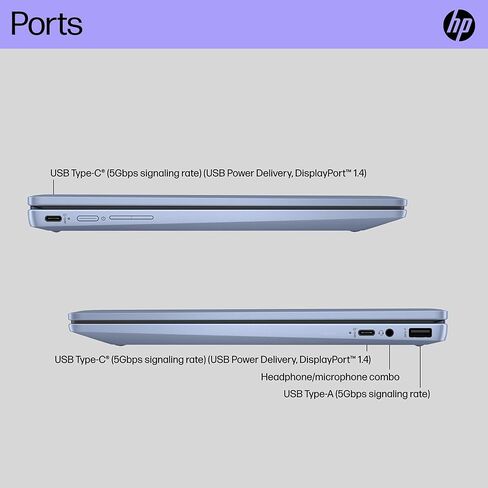 كمبيوتر محمول HP Chromebook X360 14b 2 في 1 (شاشة لمس FHD مقاس 14 بوصة، Intel N100، ذاكرة الوصول العشوائي 4 جيجابايت، تخزين 128 جيجابايت (64 جيجابايت eMMC + بطاقة SD 64 جيجابايت)) المنزل والطلاب، عمر بطارية طويل، Wi-Fi 6، كاميرا ويب، قلم ومحور IST، نظام ت in Kuwait