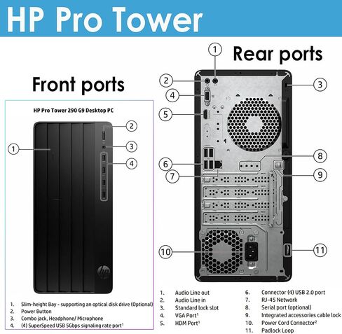 HP Pro Desktop Tower، وحدة المعالجة المركزية Intel Core الثالثة عشرة فائقة السرعة (رباعية النوى، Turbo-Boost 4.5 جيجا هرتز)، ذاكرة الوصول العشوائي 20 جيجابايت، تخزين 1.50 تيرابايت، Wi-Fi، Bluetooth، HDMI، VGA، RJ-45، لوحة المفاتيح والماوس، Wins 11، Office in Saudi Arabia