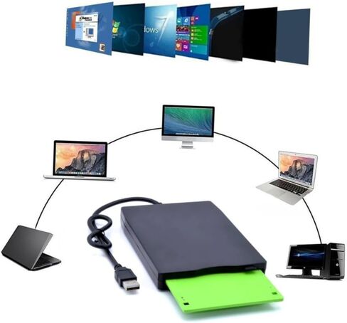 محرك الأقراص الصلبة الخارجي NUOBESTY للكمبيوتر المحمول USB محرك القرص المرن تصميم مضغوط، نقل سريع للبيانات، محمول وخفيف الوزن in Kuwait