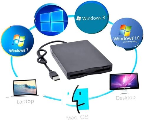 Portable USB External Floppy Disk Drive for Laptops High Data Transfer Rate Easy to Use No Driver Needed Compact Design for Travel Compatible with Windows in Saudi Arabia