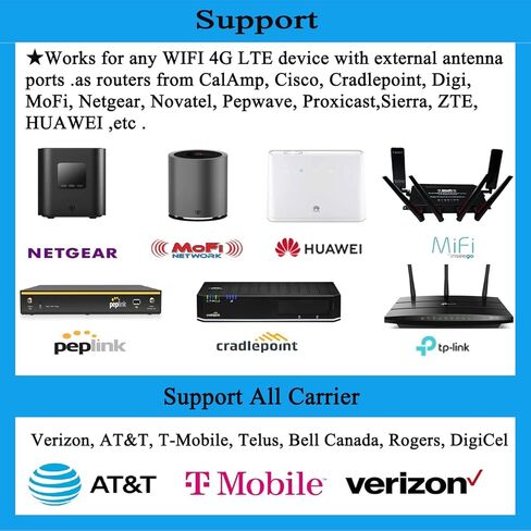 2x2 MIMO 5G External Antenna T-Mobile Outdoor Omni Directional 4G LTE Antennas for N71 Verizon AT&T All US Canadian Carrier with TS-9 SMA Cable in Saudi Arabia