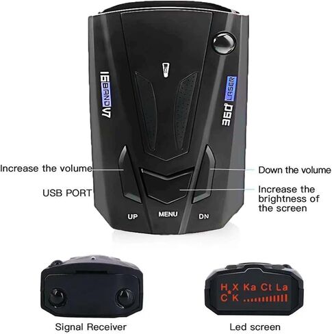 Speed Sentinel Laser/Radar Detector for Cars with Long Range Detection,City & Highway Modes Detectors,Mute Memory,VG-2 Immunity False Alert Filtering,Real Time Voice Alert Speed,LED Display in Saudi Arabia