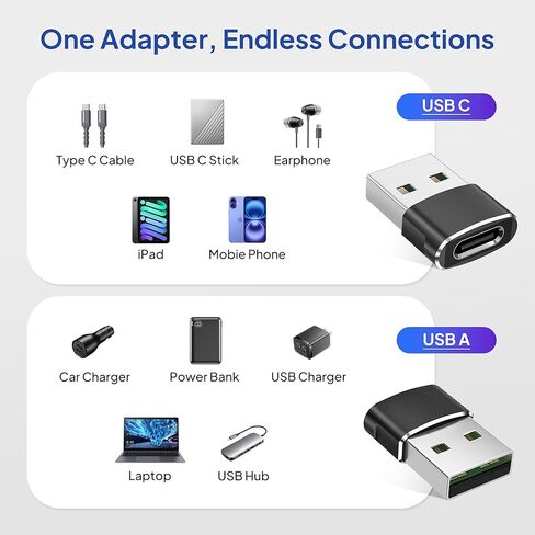 محول Elebase USB إلى USB C 4 حزم وكابل شاحن متعدد 4 في 1 بطول 6.6 أقدام، محول من النوع C لهاتف iPhone 17 الجديد Apple 16 Pro Max 15 14 Plus، iWatch Watch 11 10 Se Ultra 3، AirPods 4، Samsung Galaxy S25 in Saudi Arabia