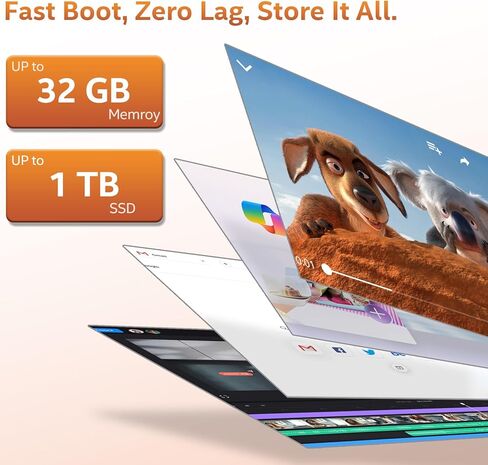 Dell 15 Touchscreen Laptop DC15250 for Business & Student, Intel Core i7-1355U(Up to 5.0GHz), 15.6"(1920x1080), Backlit Keyboard & Fingerprint, Win 11 Pro & Copilot AI, WiFi 6 & BT(32GB RAM | 1TB SSD) in Kuwait