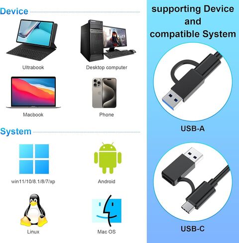 قارئ بطاقات CFexpress من النوع B، USB 3.2 (الجيل 2) محور قارئ CF Express متعدد بسرعة 10 جيجابت في الثانية لقارئ CFexpress Type B/CF/XD/MS/TF/SD، قارئ بطاقات ذاكرة CFexpress من الألومنيوم يقرأ 6 بطاقات و2USB في وقت واحد in Kuwait