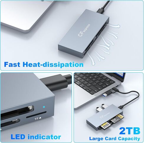 قارئ بطاقات CFexpress من النوع B، USB 3.2 (الجيل 2) محور قارئ CF Express متعدد بسرعة 10 جيجابت في الثانية لقارئ CFexpress Type B/CF/XD/MS/TF/SD، قارئ بطاقات ذاكرة CFexpress من الألومنيوم يقرأ 6 بطاقات و2USB في وقت واحد in Kuwait