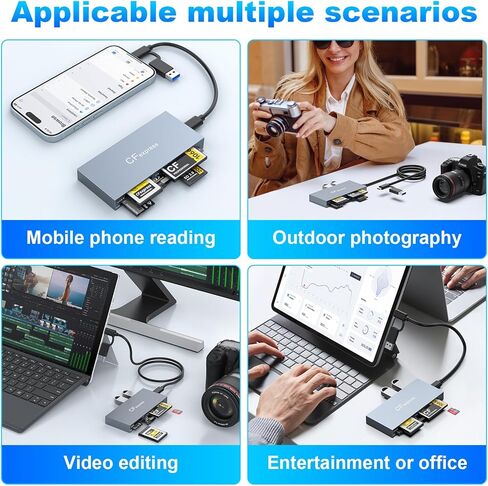 قارئ بطاقات CFexpress من النوع B، USB 3.2 (الجيل 2) محور قارئ CF Express متعدد بسرعة 10 جيجابت في الثانية لقارئ CFexpress Type B/CF/XD/MS/TF/SD، قارئ بطاقات ذاكرة CFexpress من الألومنيوم يقرأ 6 بطاقات و2USB في وقت واحد in Kuwait
