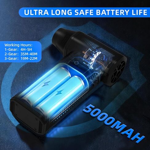 Cordless Compressed Air Duster, 150000RPM Super Power Electric Air Duster, 3-Gear Adjustable Mini Air Blower for Computer, Keyboard, Outdoor, House and Car Cleaning in Saudi Arabia