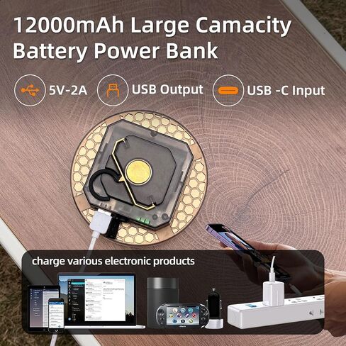 12000 مللي أمبير قابلة للشحن معلقة ضوء خيمة مع مغناطيس، محمول 40 وات 5000 لومن LED 3 أوضاع إضاءة ملونة فانوس للتخييم، IPX5 مصباح يدوي LED مقاوم للماء للطوارئ والهدايا in Kuwait