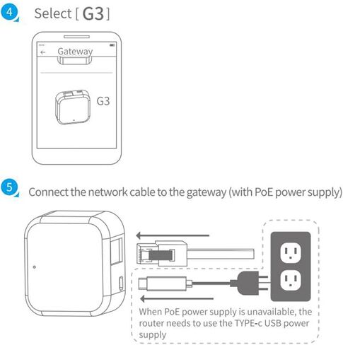 اتصال شامل للمنزل الذكي اللاسلكي RJ45 Smart Hub لسهولة دمج الأجهزة، رائع لإدارة الملحقات in Kuwait