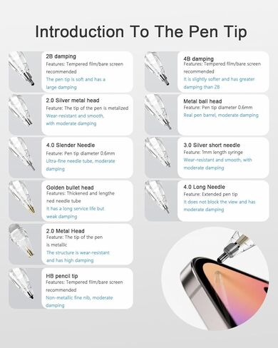 10 عبوات من رؤوس الاستبدال المحدثة، قلم Apple Pencil Pro/USB-C/الجيل الثاني/الأول، طرف بديل من الجيل الثاني/الأول، مزيج من سن مقاومة للاهتراء للرسم، والرسم، ونصائح قلم iPencil عالية الحساسية لتدوين الملاحظات in Kuwait