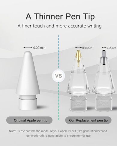 10 عبوات من رؤوس الاستبدال المحدثة، قلم Apple Pencil Pro/USB-C/الجيل الثاني/الأول، طرف بديل من الجيل الثاني/الأول، مزيج من سن مقاومة للاهتراء للرسم، والرسم، ونصائح قلم iPencil عالية الحساسية لتدوين الملاحظات in Kuwait