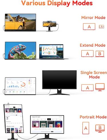 شاشة HotYeah المحمولة، شاشة كمبيوتر محمول 15.6 بوصة 1080 بكسل FHD USB-C HDMI شاشة كمبيوتر خارجية HDR FreeSync IPS مع مسند ومكبر صوت، شاشة ثانية لأجهزة الكمبيوتر المحمول PC Mac Phone Tablet Switch PS5 Xbox in Kuwait