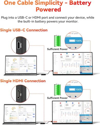 شاشة محمولة لاسلكية مقاس 16 بوصة 2.5K تعمل بالبطارية، تدعم AirPlay Miracast، شاشة خارجية 2560×1600P IPS USB-C HDMI، شاشة ثانية لأجهزة الكمبيوتر المحمول MacBook PC والكمبيوتر اللوحي، مع بطارية مدمجة (4 - 5 ساعات) in Kuwait