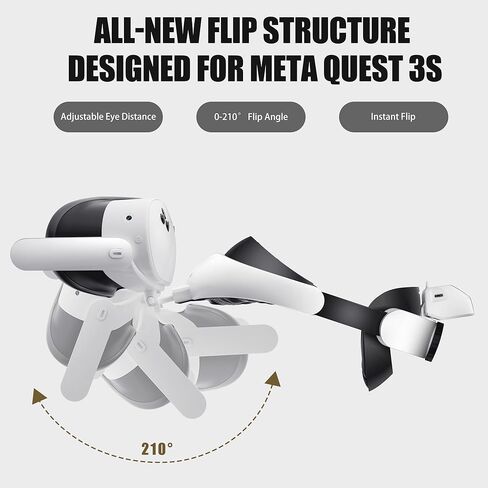 حزام رأس بطارية قلاب APEXINNO F1 لجهاز Meta Quest 3S، حزام هالة VR قابل لإعادة الشحن بقدرة 6600 مللي أمبير في الساعة، غطاء وسادة وجه من السيليكون متوافق مع ملحقات Meta Quest 3S، غطاء وسادة للوجه وغطاء أنف مضاد للتسرب in Kuwait