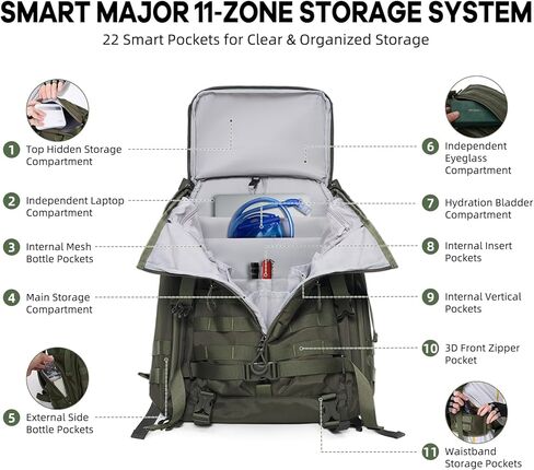 Timeet Tactical Backpack Hiking Backpack: 3-Zip Wide-Opening Design Military Backpack - Large Capacity Molle Tactical Gear - Water-Resistant Tactical Bag 3 Day Assault Pack (Army Green, 22 Inch) in Saudi Arabia