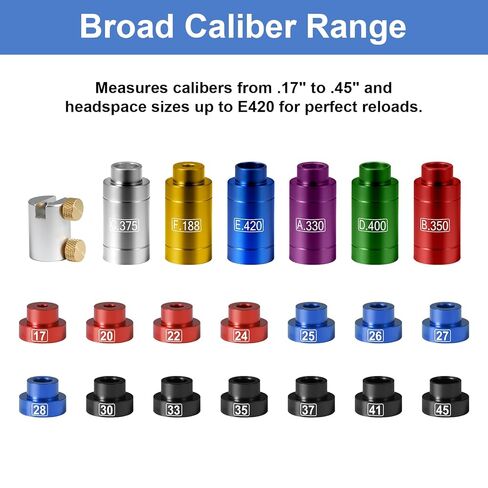 Bullet and Headspace Gauge Comparator Kit with 14 Inserts & 6 Bushings, Headspace Comparator Kit for .17 to .45 Caliber, Reloading Supplies and Equipment and Reloading Tool with Tin Case in Saudi Arabia
