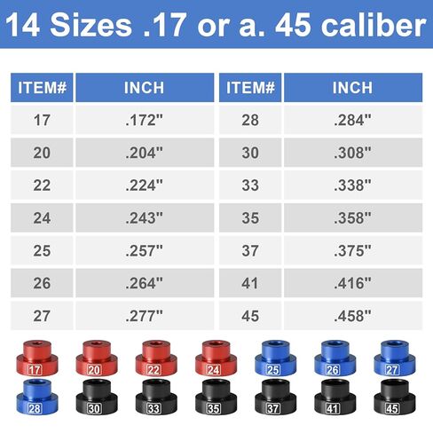 Bullet and Headspace Gauge Comparator Kit with 14 Inserts & 6 Bushings, Headspace Comparator Kit for .17 to .45 Caliber, Reloading Supplies and Equipment and Reloading Tool with Tin Case in Saudi Arabia