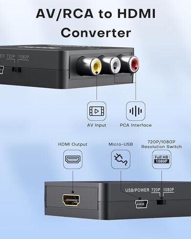 محول AV إلى HDMI، محول RCA إلى HDMI، محول فيديو صوت CVBS مركب صغير 1080 بكسل يدعم PAL/NTSC لمشغلات DVD TV/PC/STB/VHS/VCR/Blue-Ray in Kuwait