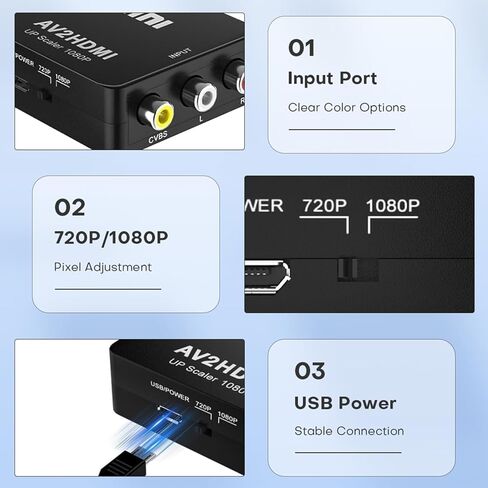 محول AV إلى HDMI، محول RCA إلى HDMI، محول فيديو صوت CVBS مركب صغير 1080 بكسل يدعم PAL/NTSC لمشغلات DVD TV/PC/STB/VHS/VCR/Blue-Ray in Kuwait