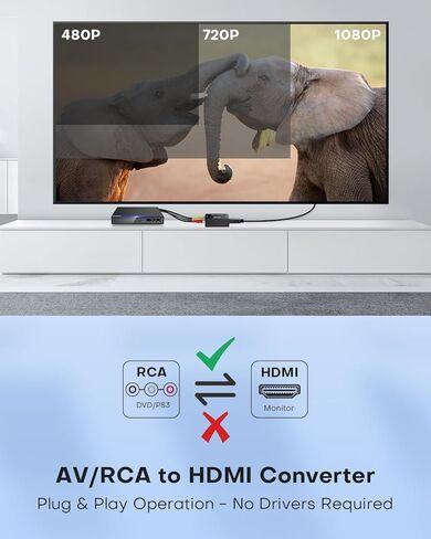 محول AV إلى HDMI، محول RCA إلى HDMI، محول فيديو صوت CVBS مركب صغير 1080 بكسل يدعم PAL/NTSC لمشغلات DVD TV/PC/STB/VHS/VCR/Blue-Ray in Kuwait