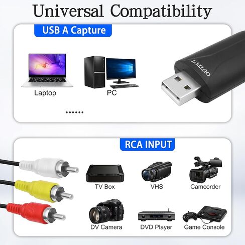 بطاقة التقاط فيديو صوتية USB 2.0 من MEIRIYFA، VHS VCR إلى محول رقمي USB 2.0 ذكر إلى 3 RCA ذكر بطاقة التقاط صوت فيديو AV كابل محول مركب للكمبيوتر المحمول وجهاز عرض DVD - 1.5 متر in Saudi Arabia
