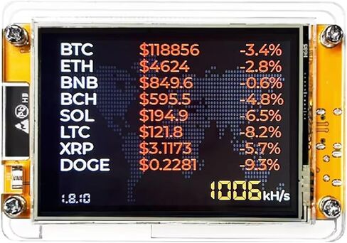 Lucky Miner for Computer Nerd Bitcoin Miner NerdMiner V2 NMMiner Solo Lottery Miner Hashrate 1000KH/s 2.8 inch Smart Display Crypto ESP32 (Yellow) in Saudi Arabia