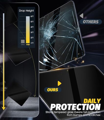 Orzero (2 Pack) Compatible for Oneplus Pad 3 13.2 inch 2025 Tempered Glass Screen Protector, Protector De Pantalla 9H High Definition Anti-Scratch Bubble-Free in Saudi Arabia