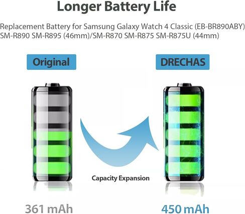 Battery for Samsung Galaxy Watch 4 Classic EB-BR890ABY SM-R890 SM-R895 (46mm) / SM-R870 SM-R875 SM-R875U (44mm) with Repair Tool Kits, 450mAh in Kuwait