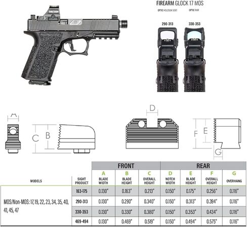 Night Fision Optics Ready Stealth .330-.353 Night Sight Set for Glock 17/19/34 Designed for Lower 1/3rd Co-Witness with Trijicon RMR & SRO, Holosun 507c & 508t in Saudi Arabia
