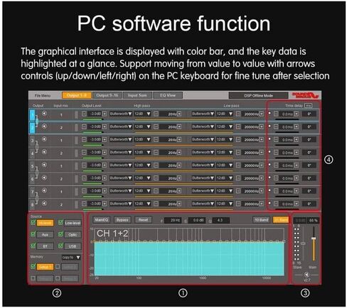 AP12V3 DSP AP12 Pro 12 قناة بلوتوث USB معالج إشارة الصوت للسيارة يتحكم في 12 قناة مكبر للصوت إلى RCA in Kuwait