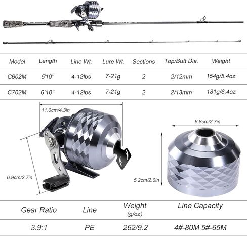 Sougayilang Spincast Reel and 2-Piece Fishing Rod Combo, Durable Fishing Rod with EVA Handle, Anti-Reverse Reel with Pre-Spooled in Saudi Arabia