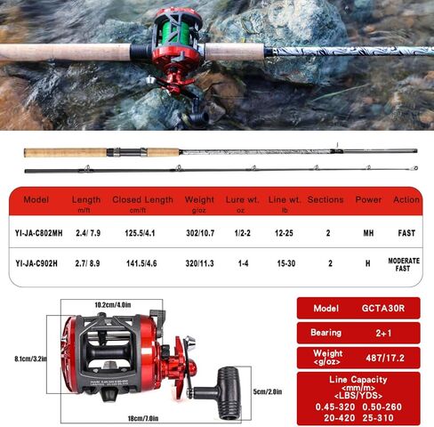 Sougayilang Fiberglass Fishing Rod Combo with Conventional Reel, Durable P-Cork Rod Handle, Medium Heavy for Catfish Salmon and Steelhead in Saudi Arabia