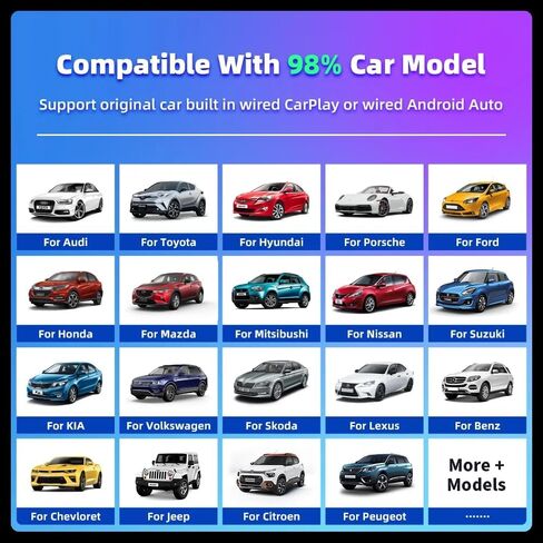 محول CarPlay اللاسلكي متعدد المستخدمين مدمج للغاية 2026 لهاتف iPhone - واي فاي ثنائي النطاق سريع ومستقر 5 جيجا هرتز، يحول السلكي إلى لاسلكي، USB-A/USB-C، للسيارات 2016+، iOS 10+ in Saudi Arabia