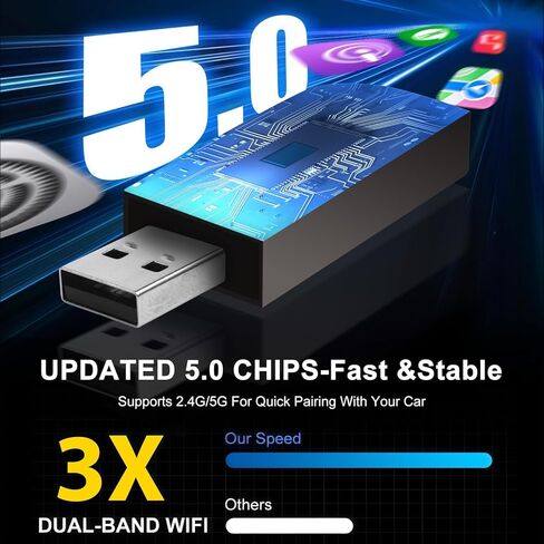 2 in 1 Wireless CarPlay Adapter, Android Auto Plug&Play CarPlay Dongle Converts Wired to Wireless with USB&USB-C/Type-C, Fast Auto-Connect, Stable Control & No Delay, for iOS 10+/Android 11+ in Kuwait