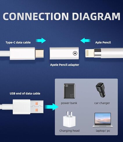 محول Lightning أنثى إلى USB C أنثى لشحن قلم Apple لجهاز iPad الجيل الأول محول كابل شاحن لقلم Apple موصل دونجل USB-C لشحن ملحقات جيل القلم in Saudi Arabia