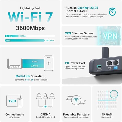 GL.iNet GL-BE9300(Flint 3) جهاز توجيه WiFi 7 ثلاثي النطاق و GL.iNet GL-BE3600 (Slate 7) جهاز توجيه السفر المحمول in Kuwait