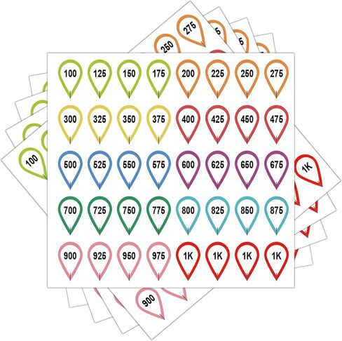 10 Sheets Rifle Scope Turret Stickers, Rifle Scope Turret Tags for Long Range Shooting Hunting in Saudi Arabia