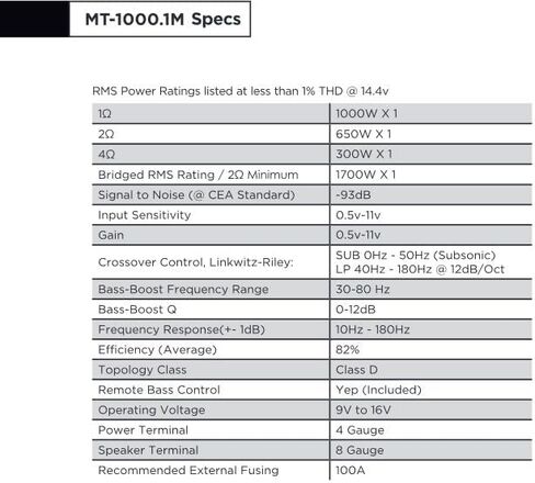 Stinger Audio MT-1000.1M 1000 Watt RMS 1-Channel Monoblock Marine Audio Subwoofer Amplifier + Stinger Audio MT-600.4M 1000 Watt RMS 4-Channel Compact Marine Audio Amplifier in Saudi Arabia