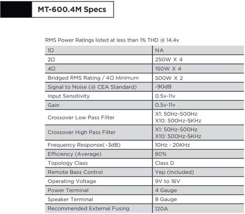 Stinger Audio MT-1000.1M 1000 Watt RMS 1-Channel Monoblock Marine Audio Subwoofer Amplifier + Stinger Audio MT-600.4M 1000 Watt RMS 4-Channel Compact Marine Audio Amplifier in Saudi Arabia