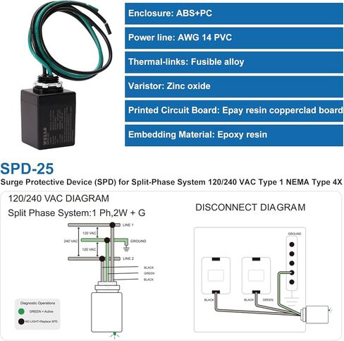 Wells 120/240V Universal Surge Protector for HVAC & Heat Pump - 25kA Type 1 SPD, 200kA SCCR, NEMA 4X/ IP66 Waterproof Outdoor Enclosure, TFMV Technology, Easy Installation (1-Phase, 3-Wire) in Saudi Arabia