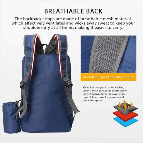 Lightweight 20L Daypack Hiking Backpack, Ultralight Water-Resistant Hiking Backpack for Day Trips, Foldable Pack with Multiple Compartments(Dark Blue) in Saudi Arabia