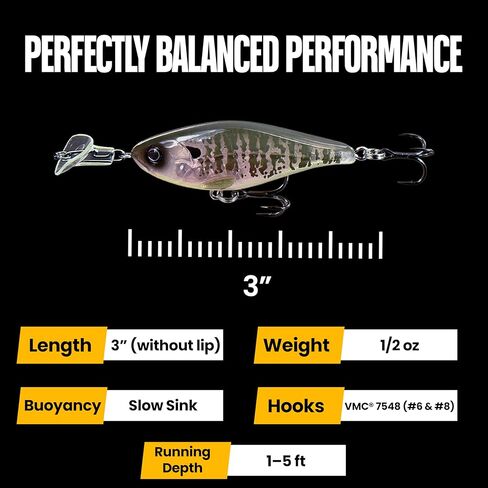 Headbanger Cranky Shad Slow-Sink Hard Lure (2-1/2", 3", 4" & 5") – Patented Erratic “Headbanging" Action Crankbait for Freshwater Bass, Walleye & Perch – 1/3 oz with Premium VMC Hooks in Kuwait