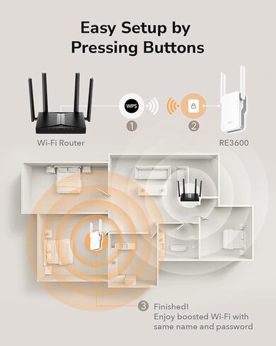 Cudy BE3600 Dual Band Wi-Fi 7 Repeater Signal Booster with Gigabit Ethernet Port, Access Point, APP Setup, Cudy Mesh and APP Support, RE3600 in Saudi Arabia
