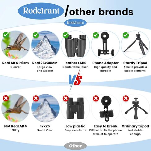 مناظير عينية كبيرة احترافية مقاس 25 × 30 للبالغين - مجموعة كاملة مع محول الهاتف، ومحول حامل ثلاثي القوائم، مقاوم للماء وصغير الحجم للمغامرات الخارجية in Kuwait