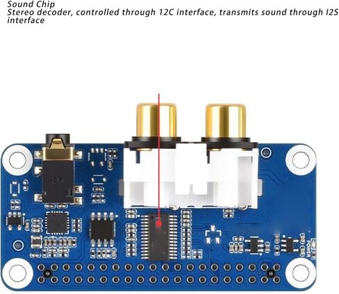 لوحة بطاقة الصوت Yoidesu DAC، لوحة توسيع الصوت HiFi I2S DAC مع منفذ سماعة أذن 3.5 مم وواجهة AV، للوحات الأم RasPi 5 4B 3B + 3B W 2W Pico W Pico 2W in Saudi Arabia