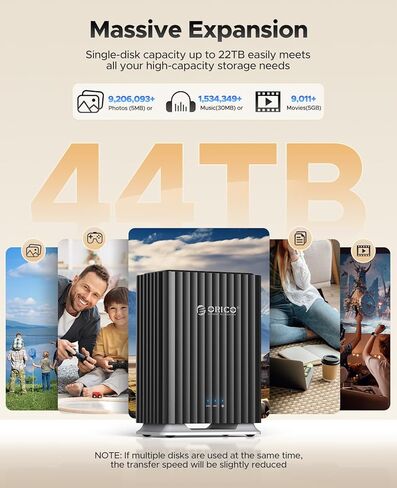 ORICO 2 Bay Hard Drive Enclosure USB C Plug and Play DAS Backup with 12V/4A Power Adapter Maximum 2*22TB Storage for Personal Local Database - 9728C3 in Saudi Arabia