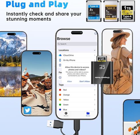 قارئ بطاقات CFExpress من النوع A مع USB 3.2 (الجيل 2) بسرعة 10 جيجابت في الثانية، ومحول USB-C وUSB-A 2 في 1 من النوع A CFexpress، وقارئ بطاقات CF Express من النوع A متوافق مع أنظمة التشغيل Windows/Mac/Linux/Android (ليس لبطاقة XQD) in Kuwait