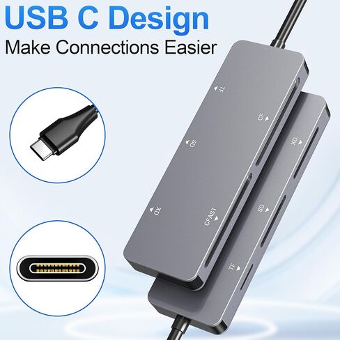 قارئ بطاقات CFast 2.0، قارئ بطاقات ذاكرة 5 في 1، قارئ بطاقات USB-C بسرعة 5 جيجابت في الثانية لقرص San Disk وبطاقة Sony وTranscend وLexar وقراءة 5 بطاقات لبطاقة Cfast/SD/CF/XD/TF في وقت واحد in Saudi Arabia
