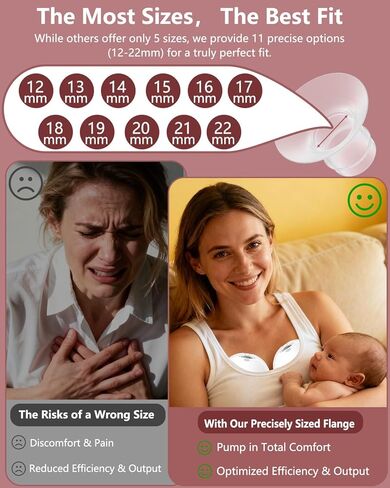 4 قطع إدراج شفة 12 مم متوافقة مع Momcozy/Spectra/eufy/Medela/Elvie/Lansinoh/Paruu مع مضخة شفة/درع 24 مم، مجموعة أدوات ضخ الشفاه الأساسية خيارات مقاس 12-22 مم in Saudi Arabia